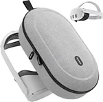 Perfectly compatible with Meta/Oculus Quest 2, Quest 3, PICO4 Headset with Elite Strap and its battery version, two touch controllers, and VR accessories like charging cable, power adapter(NOT included).